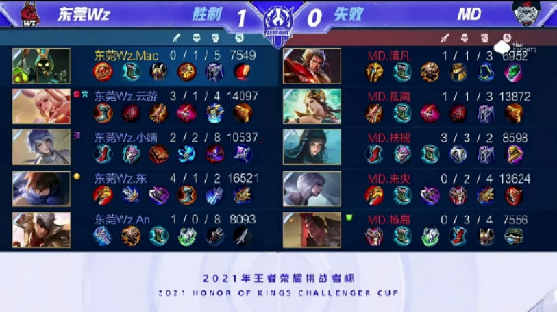 她在首轮表 她在首轮表