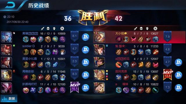 国女子网球 国女子网球